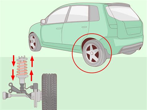 car suspension drop test|automotive suspension inspection.